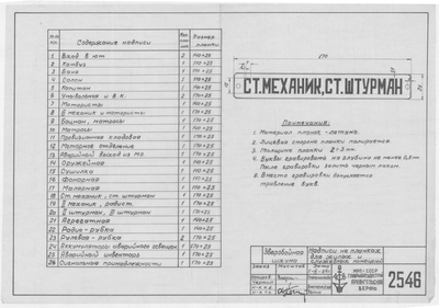 2546_ЗверобойнаяШхуна_НадписиНаПланкахПомещений_1954